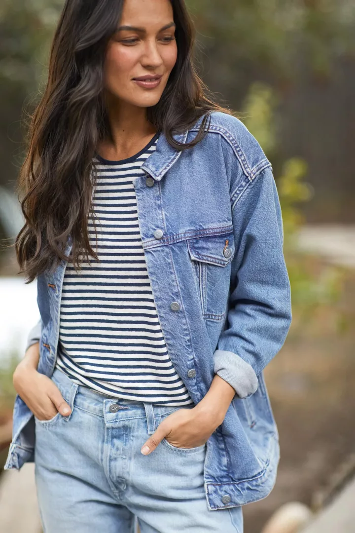 5 JACKETS YOU NEED LIKE RIGHT NOW — by CHLOE WEN